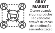 Grey market brasileiro das apostas desportivas online